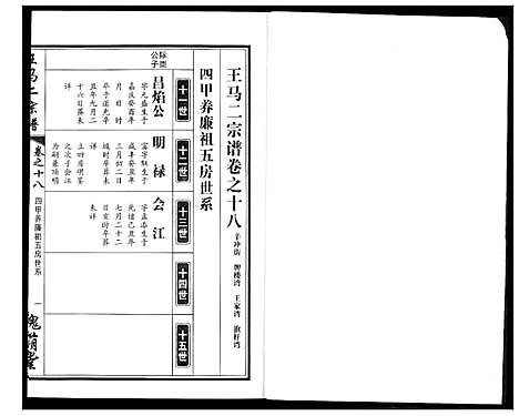 [下载][王马二宗谱]湖北.王马二家谱_十四.pdf