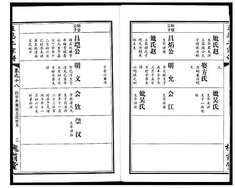 [下载][王马二宗谱]湖北.王马二家谱_十四.pdf