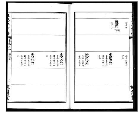 [下载][王马二宗谱]湖北.王马二家谱_十六.pdf