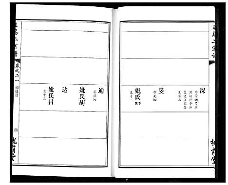 [下载][王马二宗谱]湖北.王马二家谱_十六.pdf