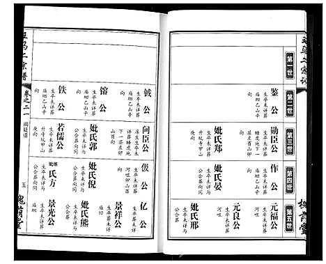 [下载][王马二宗谱]湖北.王马二家谱_十六.pdf