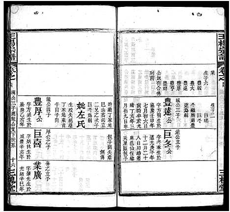 [下载][王杨宗谱_8卷首2卷_王杨氏二次续修宗谱_王杨宗谱]湖北.王杨家谱_六.pdf