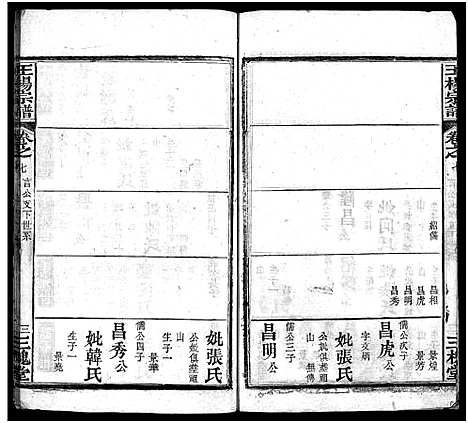 [下载][王杨宗谱_8卷首2卷_王杨氏二次续修宗谱_王杨宗谱]湖北.王杨家谱_九.pdf