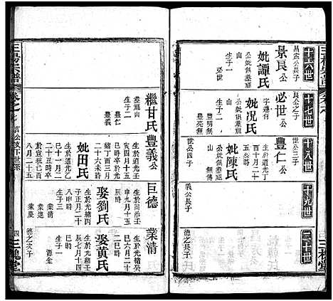 [下载][王杨宗谱_8卷首2卷_王杨氏二次续修宗谱_王杨宗谱]湖北.王杨家谱_九.pdf