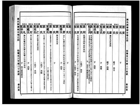 [下载][操氏族谱_总1卷_综合5卷_分支4卷]湖北.操氏家谱_四.pdf