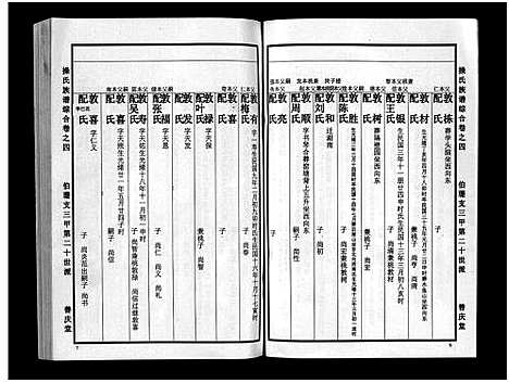 [下载][操氏族谱_总1卷_综合5卷_分支4卷]湖北.操氏家谱_四.pdf