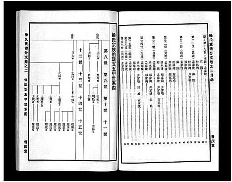 [下载][操氏族谱_总1卷_综合5卷_分支4卷]湖北.操氏家谱_六.pdf