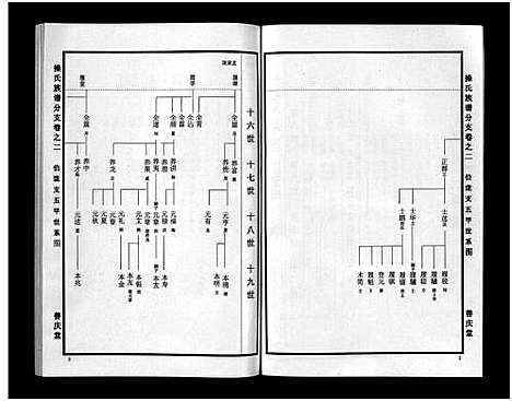 [下载][操氏族谱_总1卷_综合5卷_分支4卷]湖北.操氏家谱_六.pdf