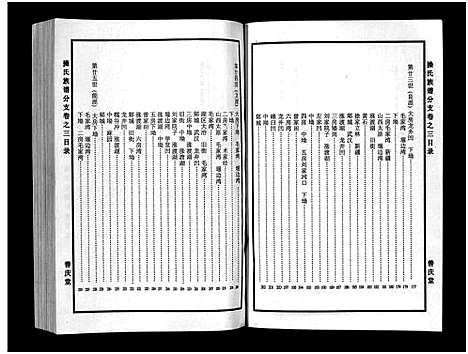 [下载][操氏族谱_总1卷_综合5卷_分支4卷]湖北.操氏家谱_七.pdf