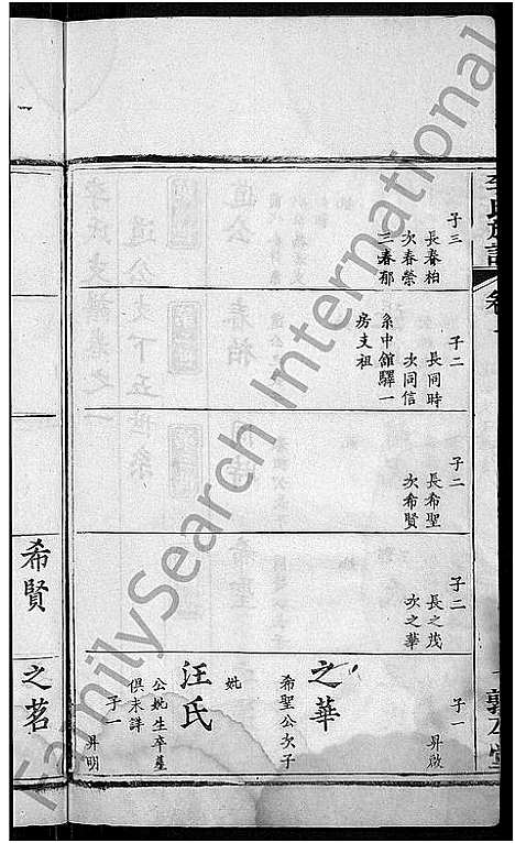 [下载][李氏族谱_2卷首2卷_李氏宗谱_李氏支谱]湖北.李氏家谱_三.pdf