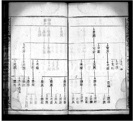 [下载][文氏宗谱_19卷首3卷_文氏四修宗谱]湖北.文氏家谱_五.pdf