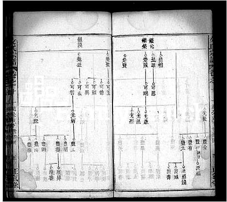 [下载][文氏宗谱_19卷首3卷_文氏四修宗谱]湖北.文氏家谱_五.pdf