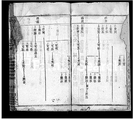 [下载][文氏宗谱_19卷首3卷_文氏四修宗谱]湖北.文氏家谱_九.pdf