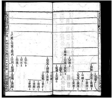 [下载][吴氏宗谱_42卷_含首1卷_吴氏合修宗谱_吴氏宗谱]湖北.吴氏家谱_三十六.pdf