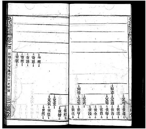 [下载][吴氏宗谱_42卷_含首1卷_吴氏合修宗谱_吴氏宗谱]湖北.吴氏家谱_三十六.pdf