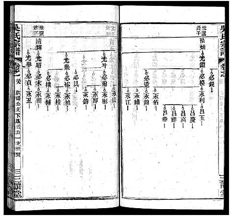 [下载][吴氏宗谱_42卷_含首1卷_吴氏合修宗谱_吴氏宗谱]湖北.吴氏家谱_三十九.pdf