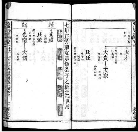 [下载][吴氏宗谱_24卷首末各2卷]湖北.吴氏家谱_六.pdf