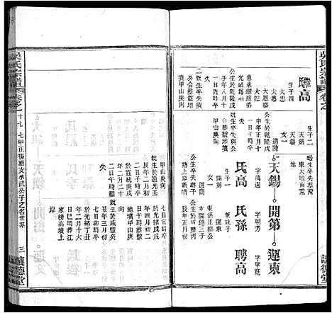 [下载][吴氏宗谱_24卷首末各2卷]湖北.吴氏家谱_七.pdf