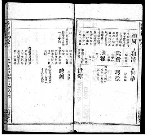 [下载][吴氏宗谱_24卷首末各2卷]湖北.吴氏家谱_十一.pdf