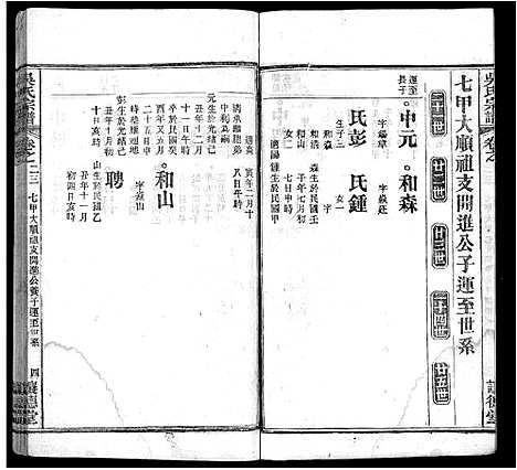 [下载][吴氏宗谱_24卷首末各2卷]湖北.吴氏家谱_十三.pdf