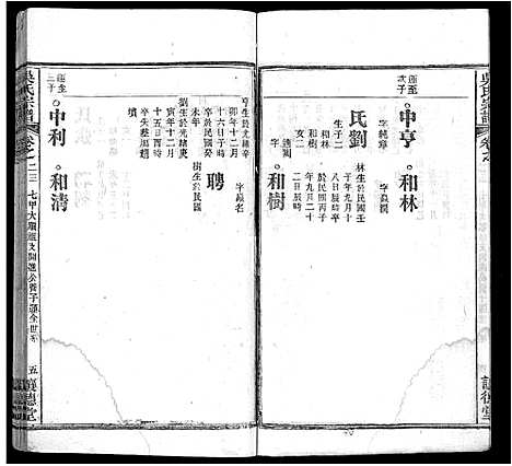 [下载][吴氏宗谱_24卷首末各2卷]湖北.吴氏家谱_十三.pdf