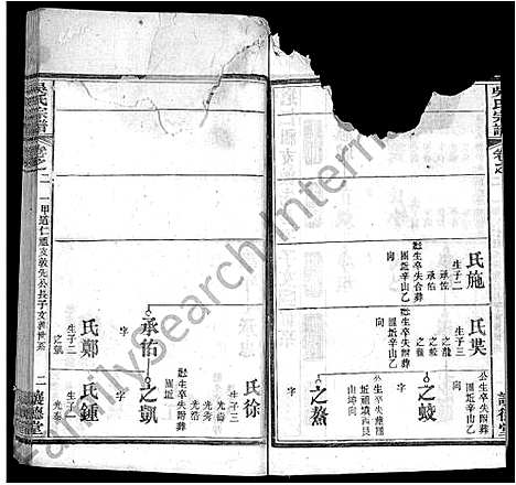 [下载][吴氏宗谱_24卷首末各2卷]湖北.吴氏家谱_十八.pdf