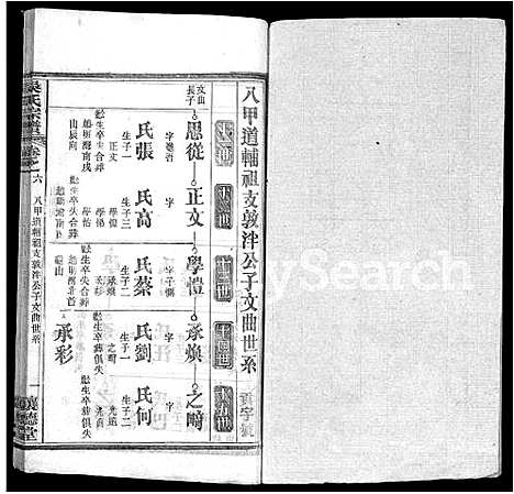 [下载][吴氏宗谱_24卷首末各2卷]湖北.吴氏家谱_二十.pdf