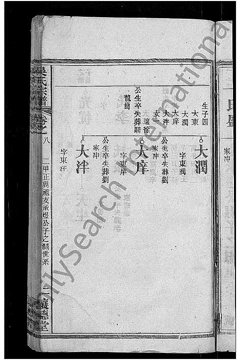 [下载][吴氏宗谱_24卷首末各2卷]湖北.吴氏家谱_二.pdf