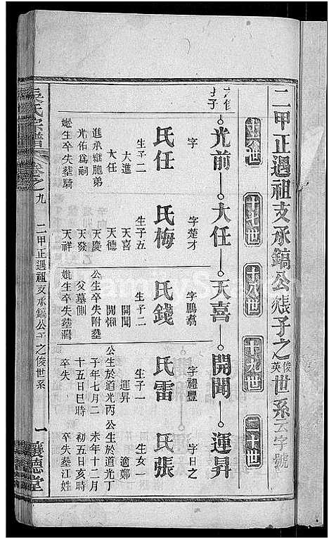 [下载][吴氏宗谱_24卷首末各2卷]湖北.吴氏家谱_三.pdf