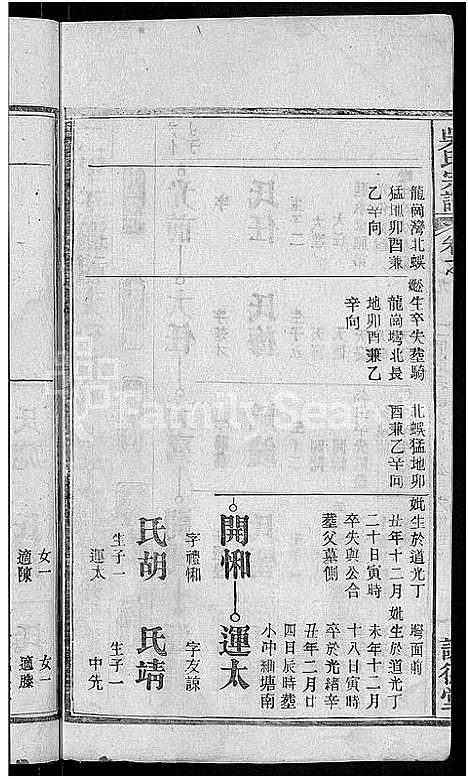 [下载][吴氏宗谱_24卷首末各2卷]湖北.吴氏家谱_三.pdf