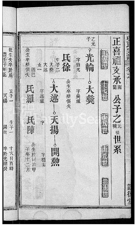 [下载][吴氏宗谱_24卷首末各2卷]湖北.吴氏家谱_五.pdf