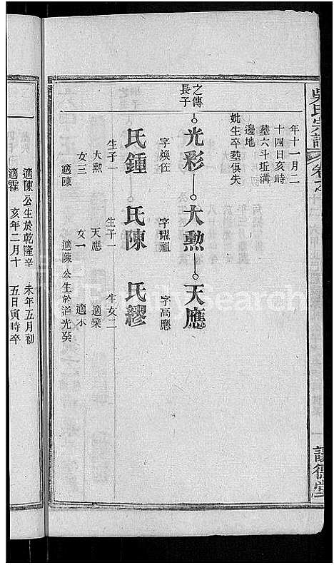 [下载][吴氏宗谱_24卷首末各2卷]湖北.吴氏家谱_六.pdf