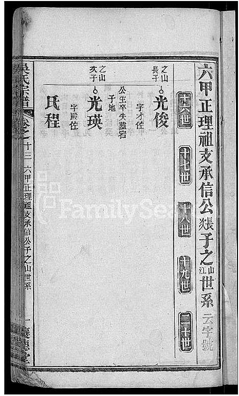 [下载][吴氏宗谱_24卷首末各2卷]湖北.吴氏家谱_七.pdf