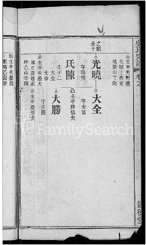 [下载][吴氏宗谱_24卷首末各2卷]湖北.吴氏家谱_九.pdf