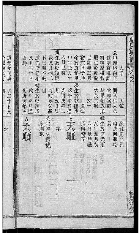 [下载][吴氏宗谱_24卷首末各2卷]湖北.吴氏家谱_十四.pdf