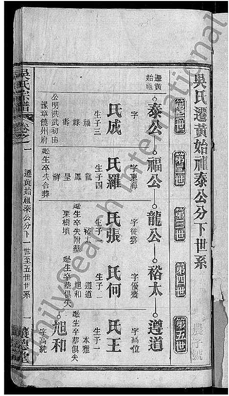 [下载][吴氏宗谱_24卷首末各2卷]湖北.吴氏家谱_二十一.pdf