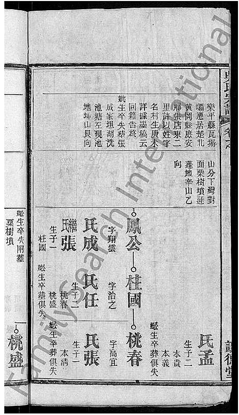 [下载][吴氏宗谱_24卷首末各2卷]湖北.吴氏家谱_二十一.pdf