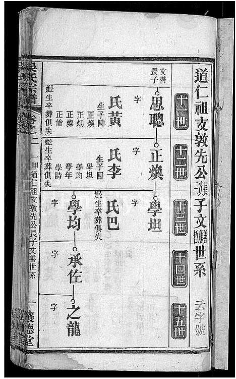 [下载][吴氏宗谱_24卷首末各2卷]湖北.吴氏家谱_二十二.pdf