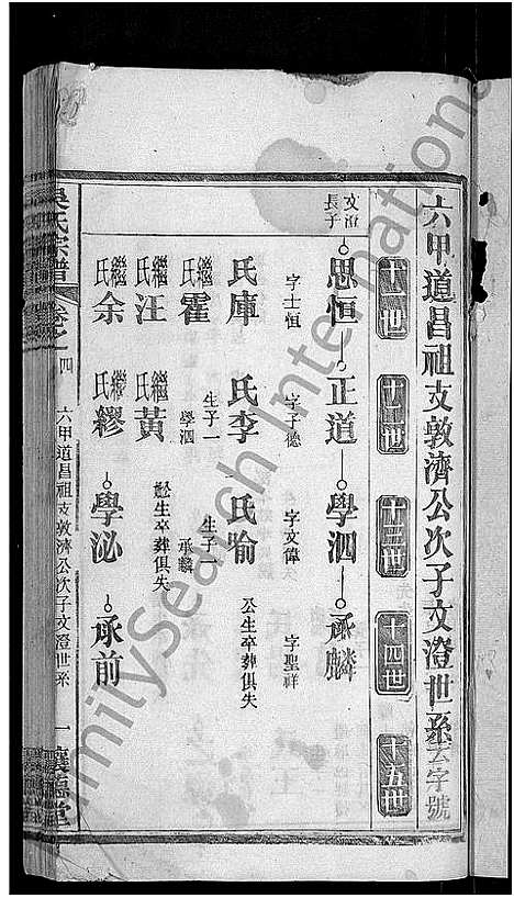 [下载][吴氏宗谱_24卷首末各2卷]湖北.吴氏家谱_二十四.pdf