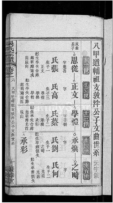 [下载][吴氏宗谱_24卷首末各2卷]湖北.吴氏家谱_二十六.pdf