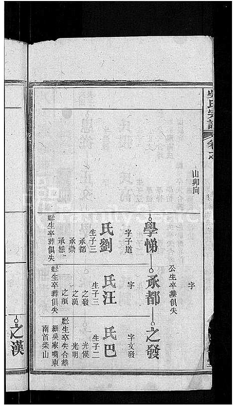 [下载][吴氏宗谱_24卷首末各2卷]湖北.吴氏家谱_二十六.pdf