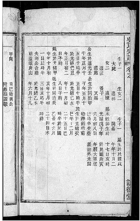 [下载][吴氏宗谱_24卷首末各2卷]湖北.吴氏家谱_二十七.pdf