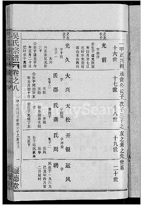 [下载][吴氏宗谱_30卷首末各2卷]湖北.吴氏家谱_二.pdf