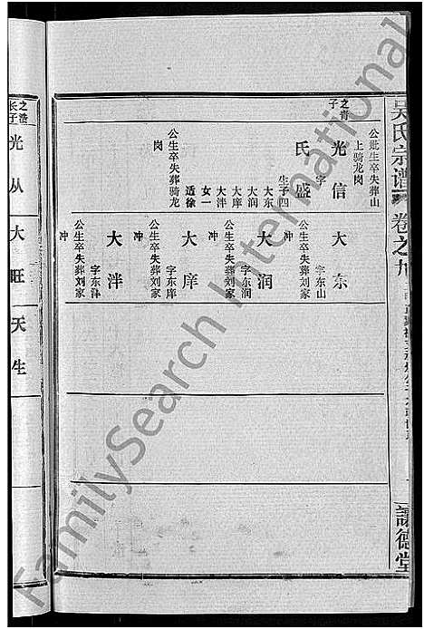 [下载][吴氏宗谱_30卷首末各2卷]湖北.吴氏家谱_三.pdf