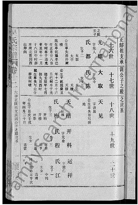 [下载][吴氏宗谱_30卷首末各2卷]湖北.吴氏家谱_六.pdf