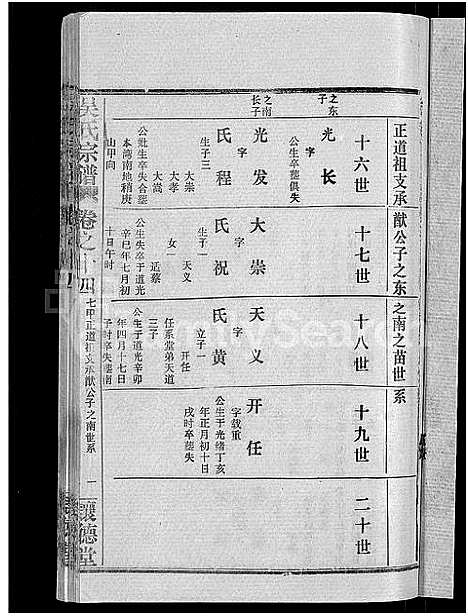 [下载][吴氏宗谱_30卷首末各2卷]湖北.吴氏家谱_八.pdf