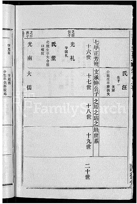 [下载][吴氏宗谱_30卷首末各2卷]湖北.吴氏家谱_九.pdf