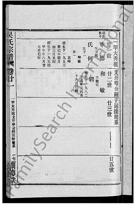 [下载][吴氏宗谱_30卷首末各2卷]湖北.吴氏家谱_十六.pdf