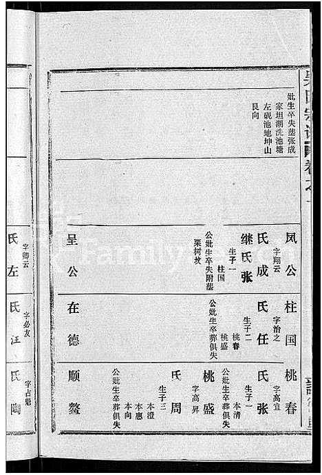 [下载][吴氏宗谱_30卷首末各2卷]湖北.吴氏家谱_二十三.pdf