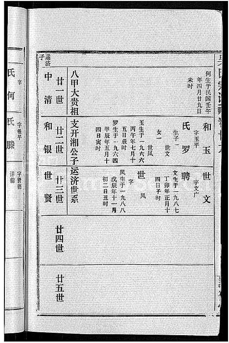 [下载][吴氏宗谱_30卷首末各2卷]湖北.吴氏家谱_二十五.pdf